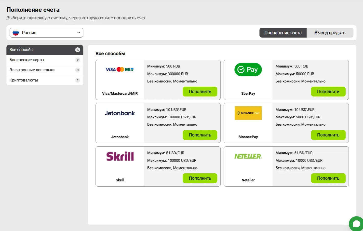 Как выводить деньги с WinWin